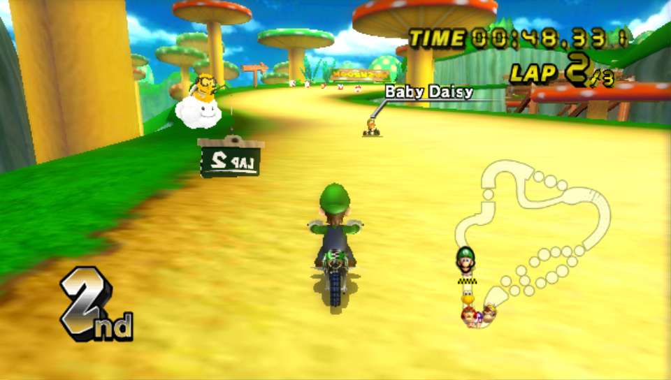 Racing in Mirror mode on Mushroom Gorge
